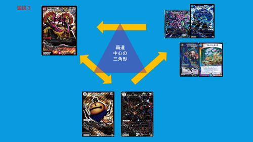 赤白轟轟轟 高レート ゲートボール 赤白轟轟轟 高レート ゲートボール 赤白轟轟轟 高レート ゲートボール